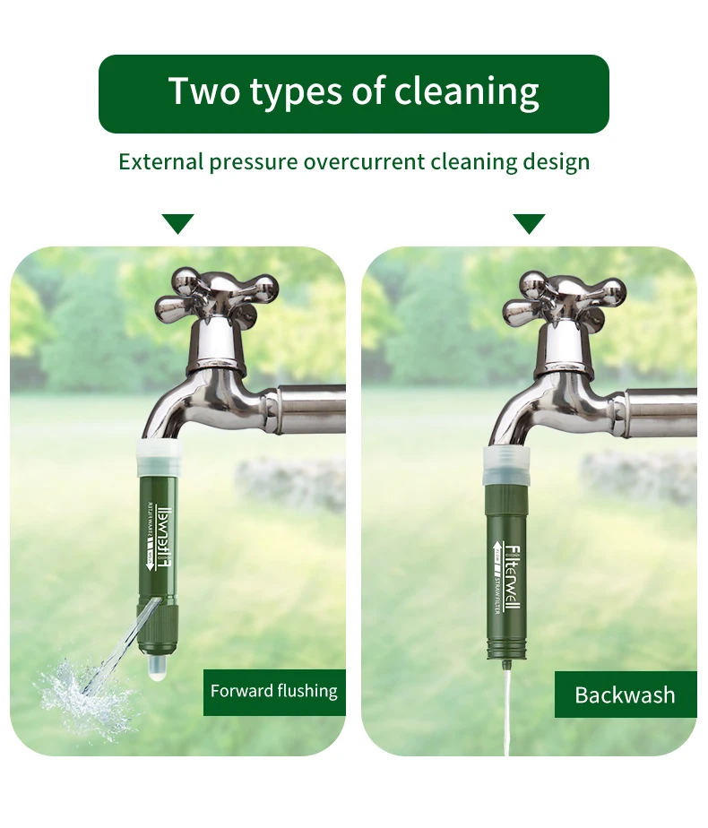 filterwell survival water purifier straw 4000l