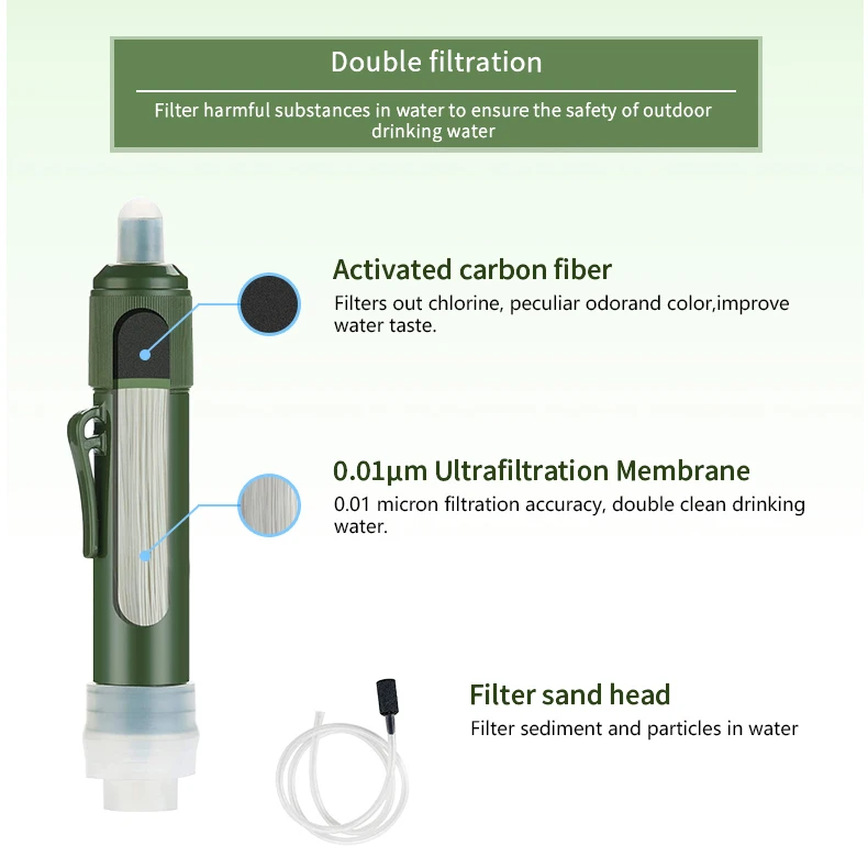 filterwell survival water purifier straw 4000l