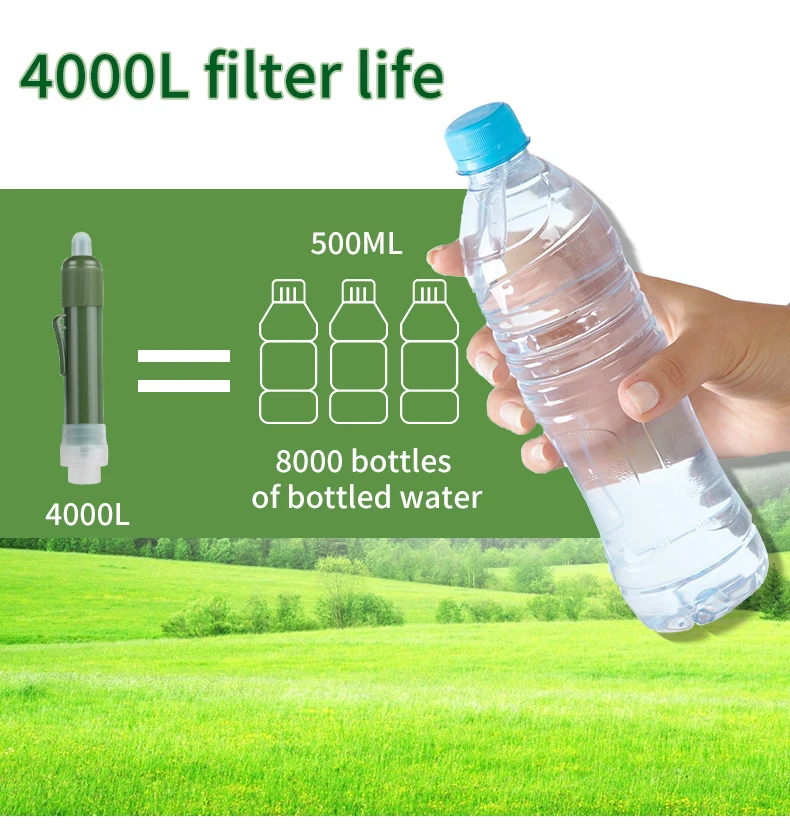 filterwell survival water purifier straw 4000l